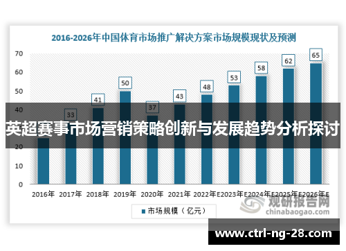 英超赛事市场营销策略创新与发展趋势分析探讨 英超赛事市场营销策略创新与发展趋势分析探讨