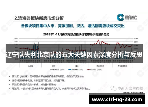 辽宁队失利北京队的五大关键因素深度分析与反思