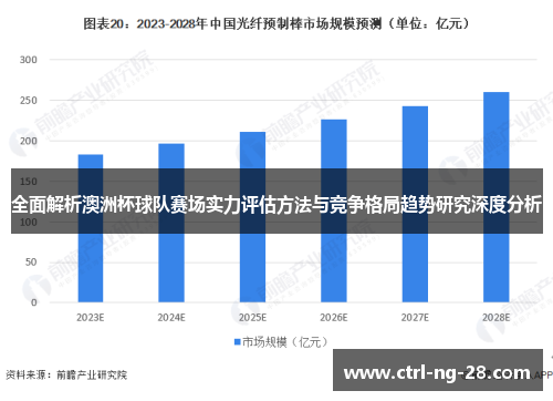 全面解析澳洲杯球队赛场实力评估方法与竞争格局趋势研究深度分析 全面解析澳洲杯球队赛场实力评估方法与竞争格局趋势研究深度分析