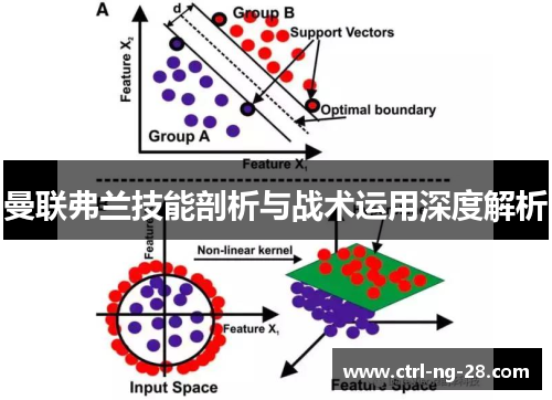 曼联弗兰技能剖析与战术运用深度解析 曼联弗兰技能剖析与战术运用深度解析