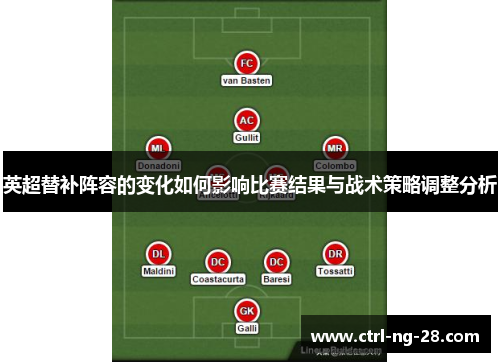 英超替补阵容的变化如何影响比赛结果与战术策略调整分析