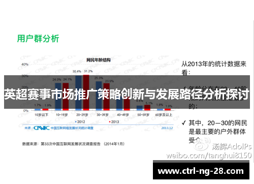 英超赛事市场推广策略创新与发展路径分析探讨