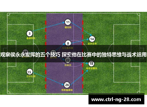 观察侯永永发挥的五个技巧 探索他在比赛中的独特思维与战术运用 观察侯永永发挥的五个技巧 探索他在比赛中的独特思维与战术运用
