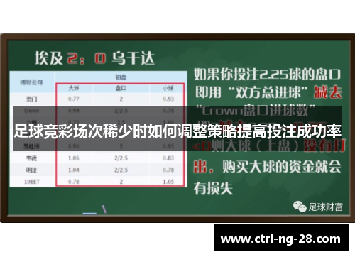 足球竞彩场次稀少时如何调整策略提高投注成功率