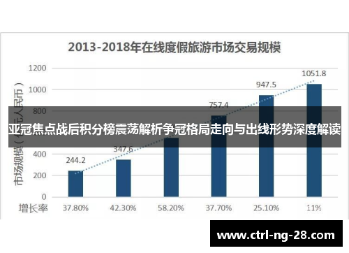 亚冠焦点战后积分榜震荡解析争冠格局走向与出线形势深度解读
