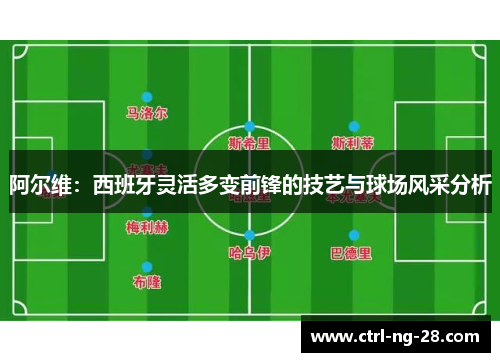 阿尔维：西班牙灵活多变前锋的技艺与球场风采分析