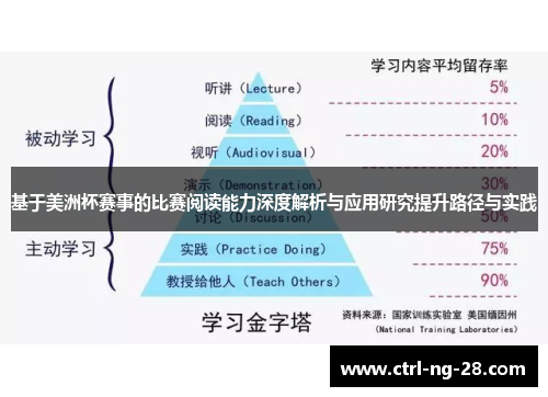 基于美洲杯赛事的比赛阅读能力深度解析与应用研究提升路径与实践